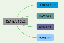 酒泉讨债公司